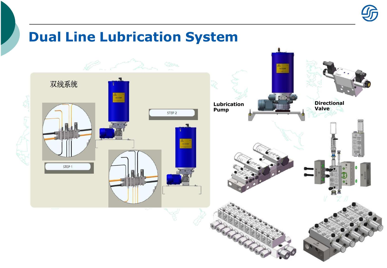 SOATOER dual line system components — full product range